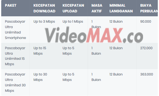 Daftar Paket Internet BOLT