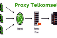 proxy telkomsel