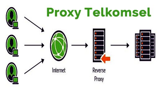 proxy telkomsel
