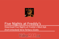 Five Nights at Freddy’s Mod ApkFive Nights at Freddy’s Mod Apk